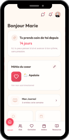 Espace personnel Baume